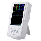 ICU Ambulance 3-150bpm Multi Gas Monitoring Anesthetic Gas Analyzer Monitor