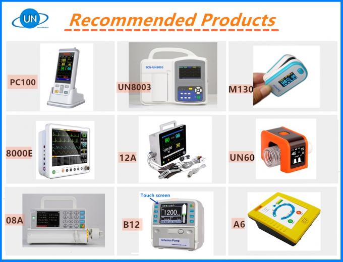 Sidestream Anesthesia Multi Gas Analyser